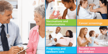 Get covered: Preventive health services | Healthy Me PA