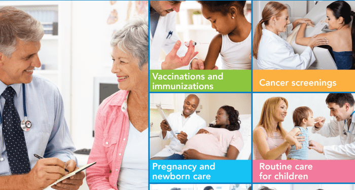 Get covered: Preventive health services | Healthy Me PA